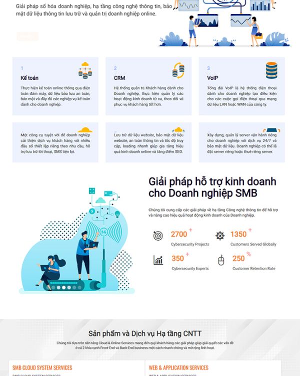 Hạ tầng CNTT ITCloud
