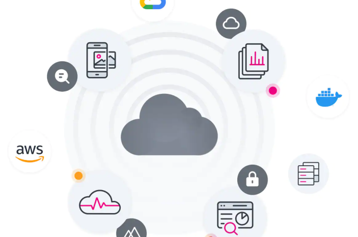 Điện toán đám mây là gì ?