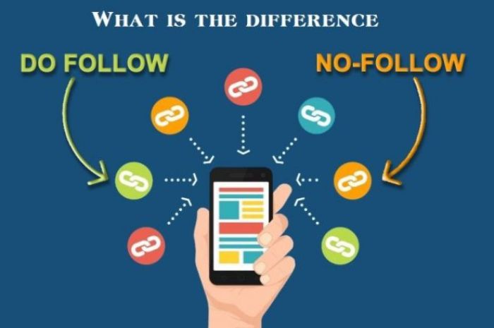 KHI NÀO SỬ DỤNG NOFOLLOW LINK VÀ DOFOLLOW LINKS
