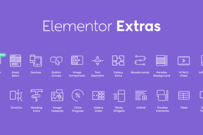 Cách tạo một trang web WordPress hoàn chỉnh với Elementor